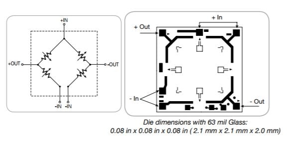 NovaSensor P883 | Medium and High Pressure Sensor Die