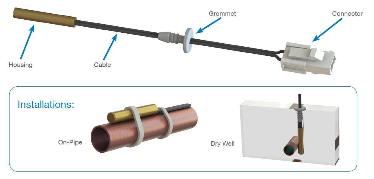 Thermometrics_Cable_Probe_Temperature_Sensors-diagram