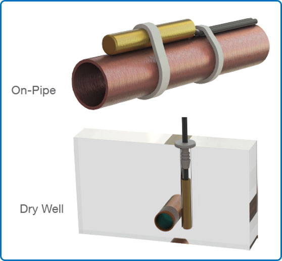 Cable Probe Temperature Sensors | By Thermometrics