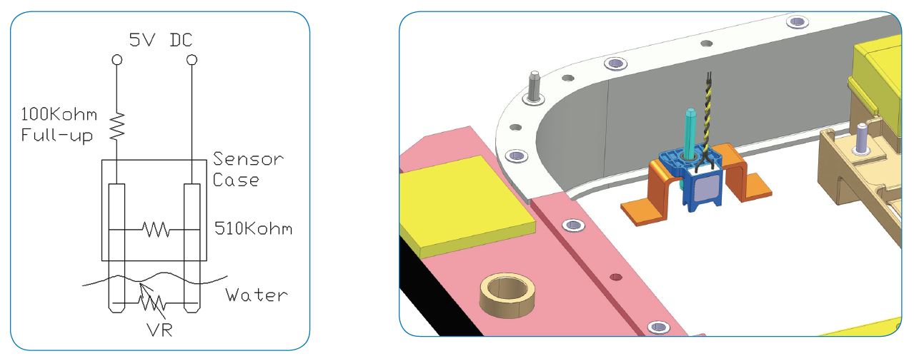 Thermometrics_Coolant_Leak_Detection_Sensor-application