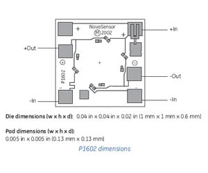 main-P1602-elements